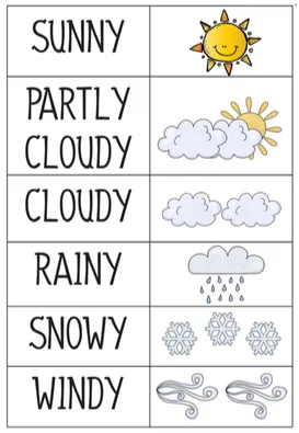 Vocabulary-Set 1 - Image 29