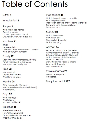 Vocabulary-Set 1 - Image 32