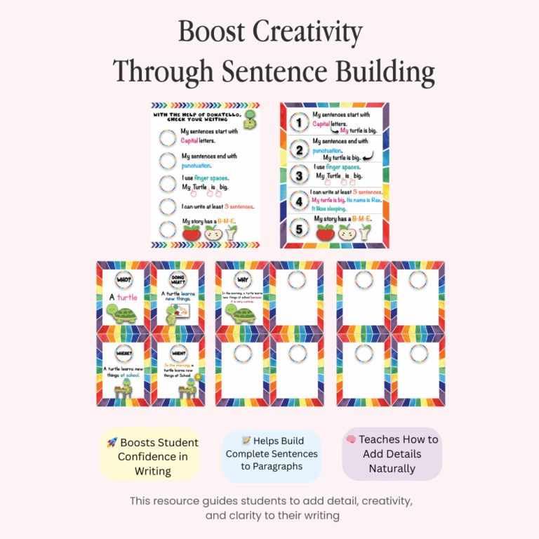 Stretch a Sentence Printable Activity | Best-Selling Writing Expansion Resource for Kids - Image 3