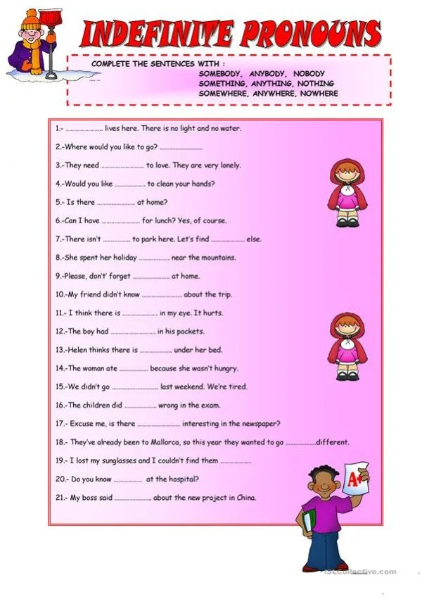Definite and Indefinite Pronouns - Image 2