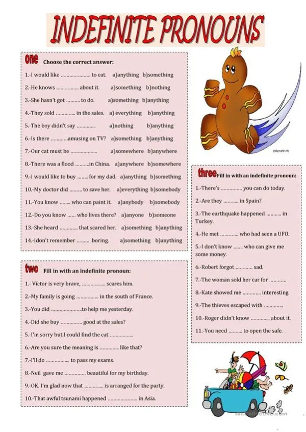 Definite and Indefinite Pronouns - Image 5