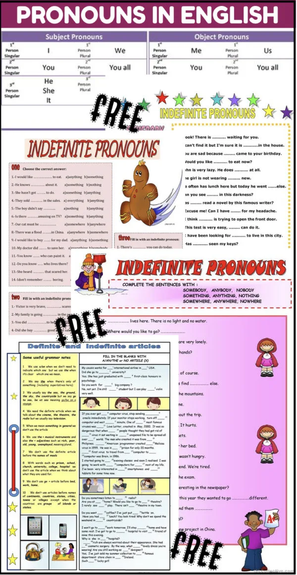 Definite and Indefinite Pronouns