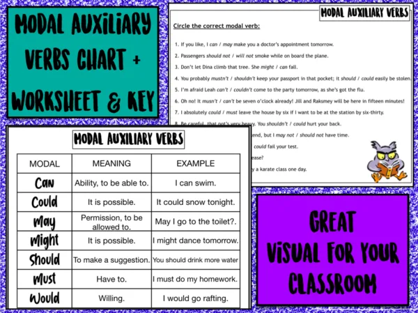Modal Auxiliary Verbs chart + worksheet & key