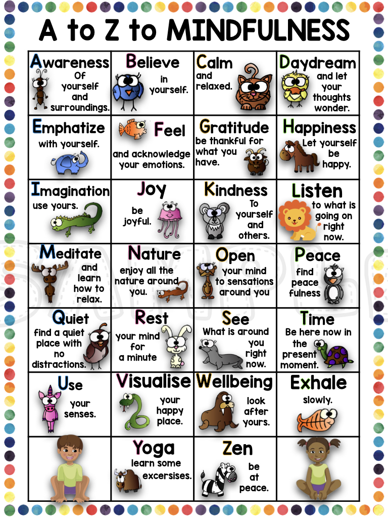 A-Z to Mindfulness with matching ABC animals POSTERS